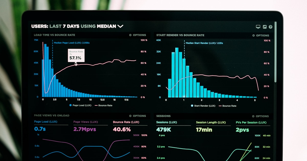 Featured image for 10 Essential Metrics to Measure AI Customer Service Success: The Complete Analytics Guide